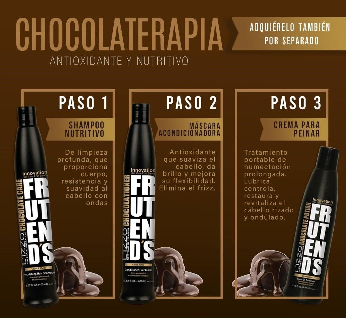 Chocolaterapia L´IZZO Internacional