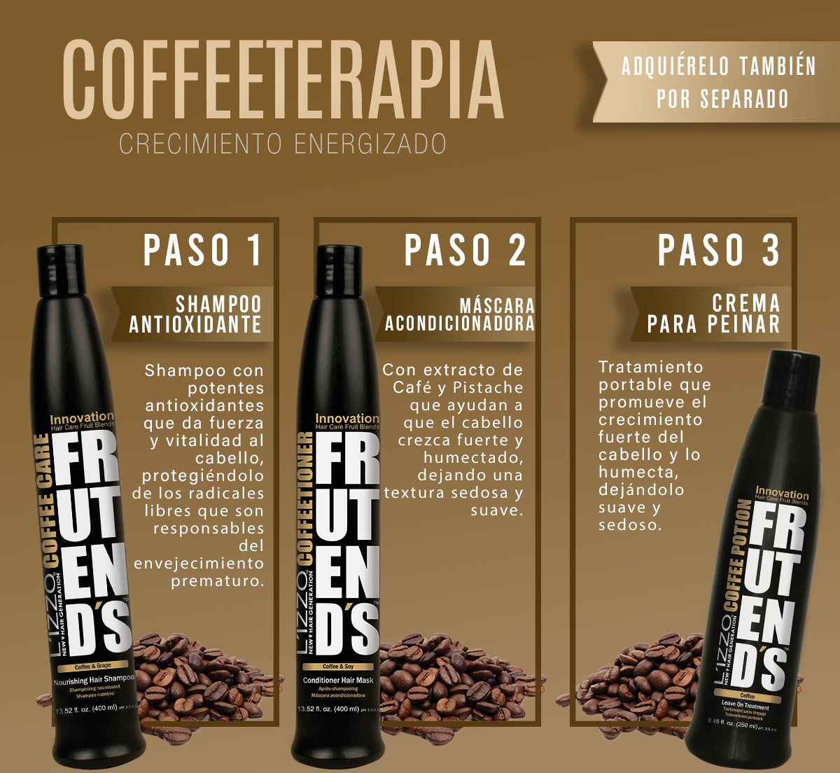 Coffeeterapia L´IZZO Internacional